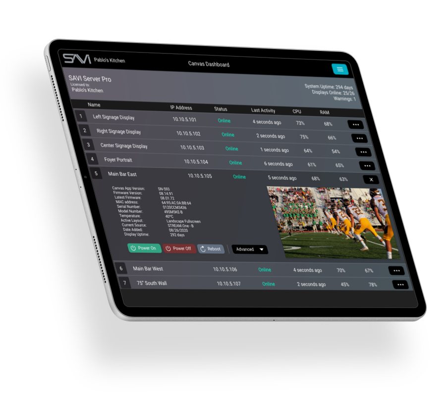 Canvas-Dashboard-remote-monitoring